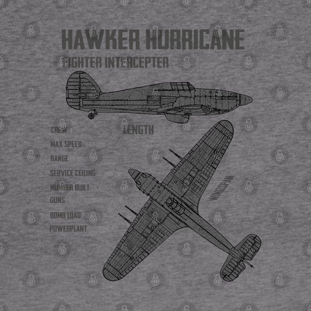 RAF Hawker Hurricane by Dirty Custard Designs 